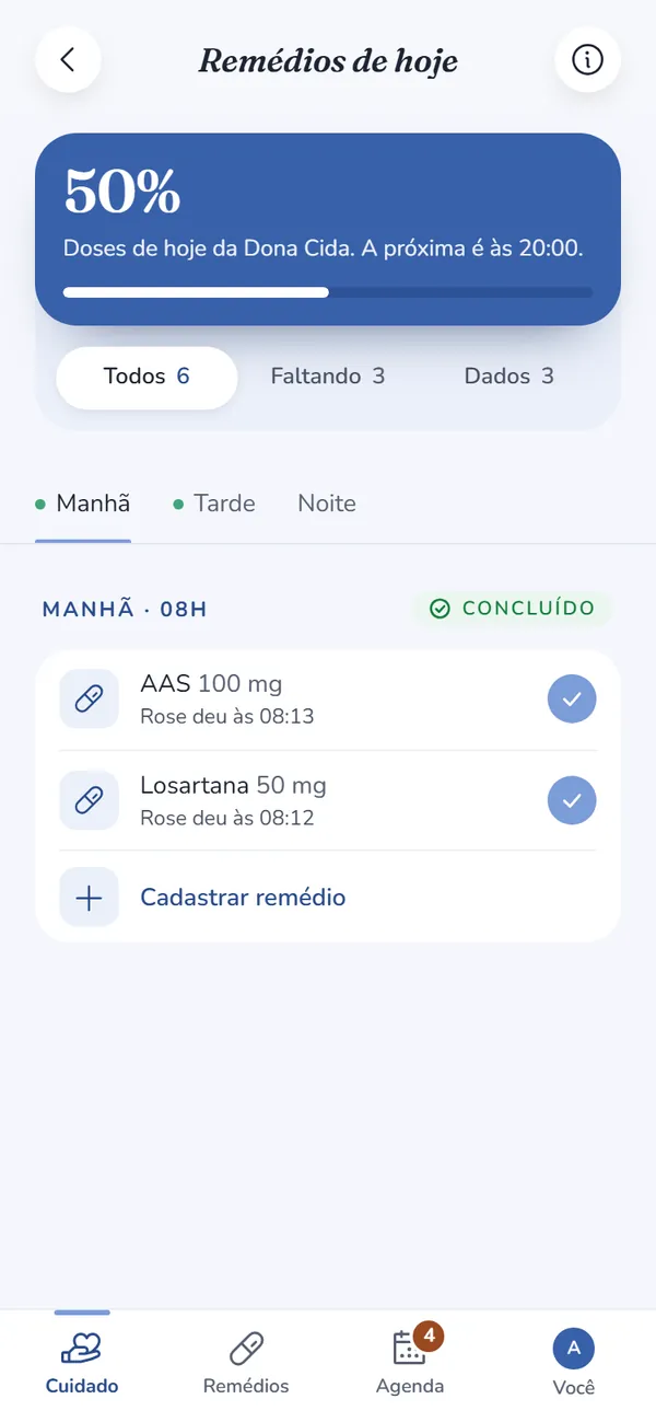 Tela Remédios de hoje: doses da manhã concluídas, AAS e Losartana dados por Rose às 08:13 e às 08:12.